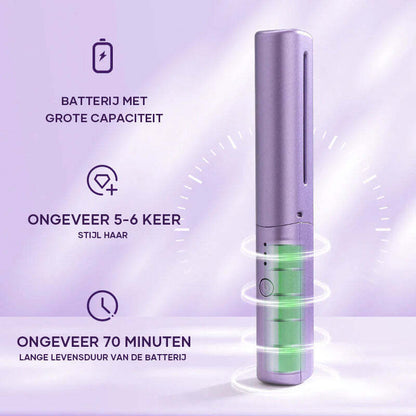 Compact Straightener